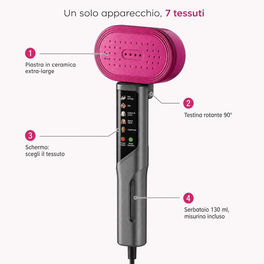StiroVapor ferro a vapore portatile - feature callout