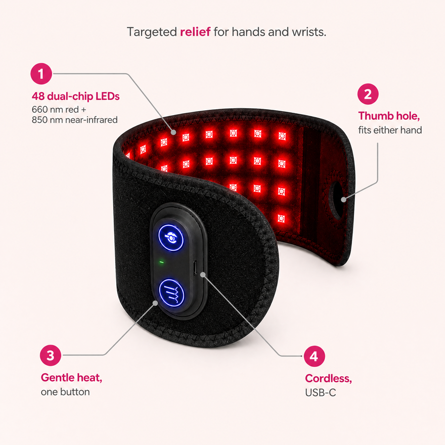 LumiHand red light hand wrap - feature callout
