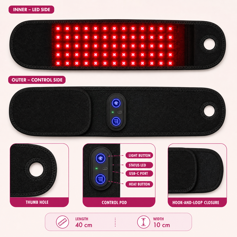 LumiHand red light hand wrap - review or included