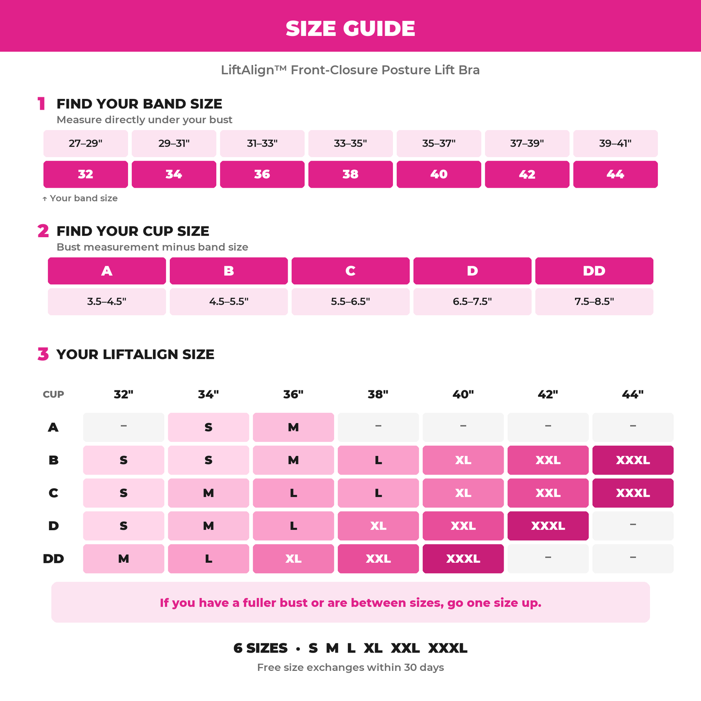 LiftAlign size guide - band, cup and S to XXXL conversion chart